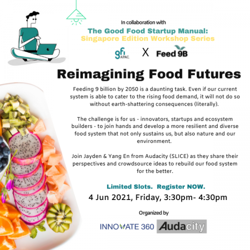 Reimagining Food Futures